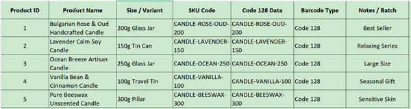soap product barcode excel szappan termék vonalkód excel