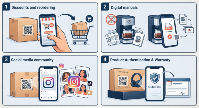 ideas of qr code stickers on product packagi ötletek qr kód matricák termékcsomagok