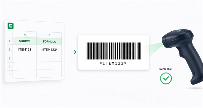 use libre barcode 39 in excel használja a szabad 39 vonalkódot az excelben